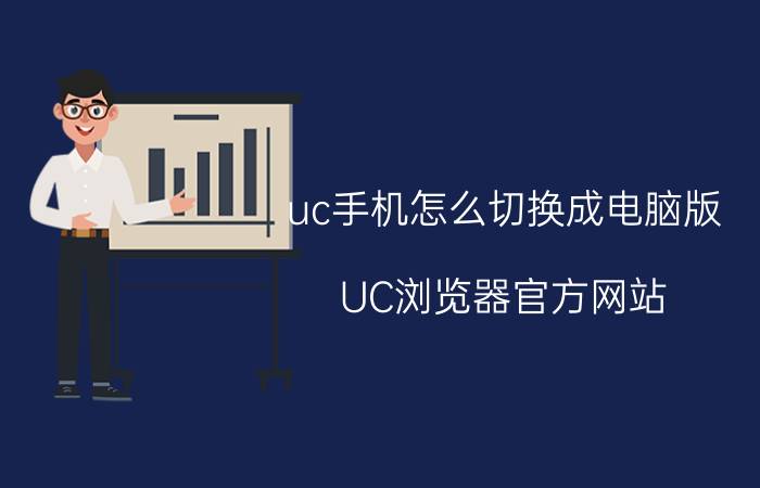 uc手机怎么切换成电脑版 UC浏览器官方网站？